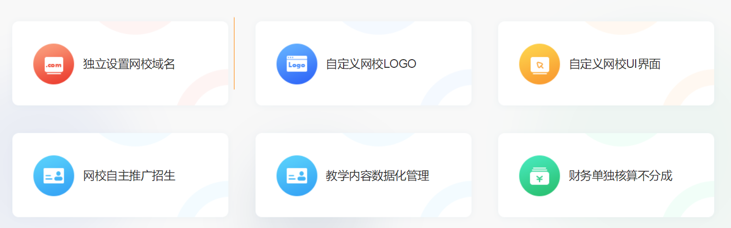 在線教學(xué)平臺(tái)、應(yīng)用于在線教育的網(wǎng)絡(luò)教學(xué)軟件 第2張