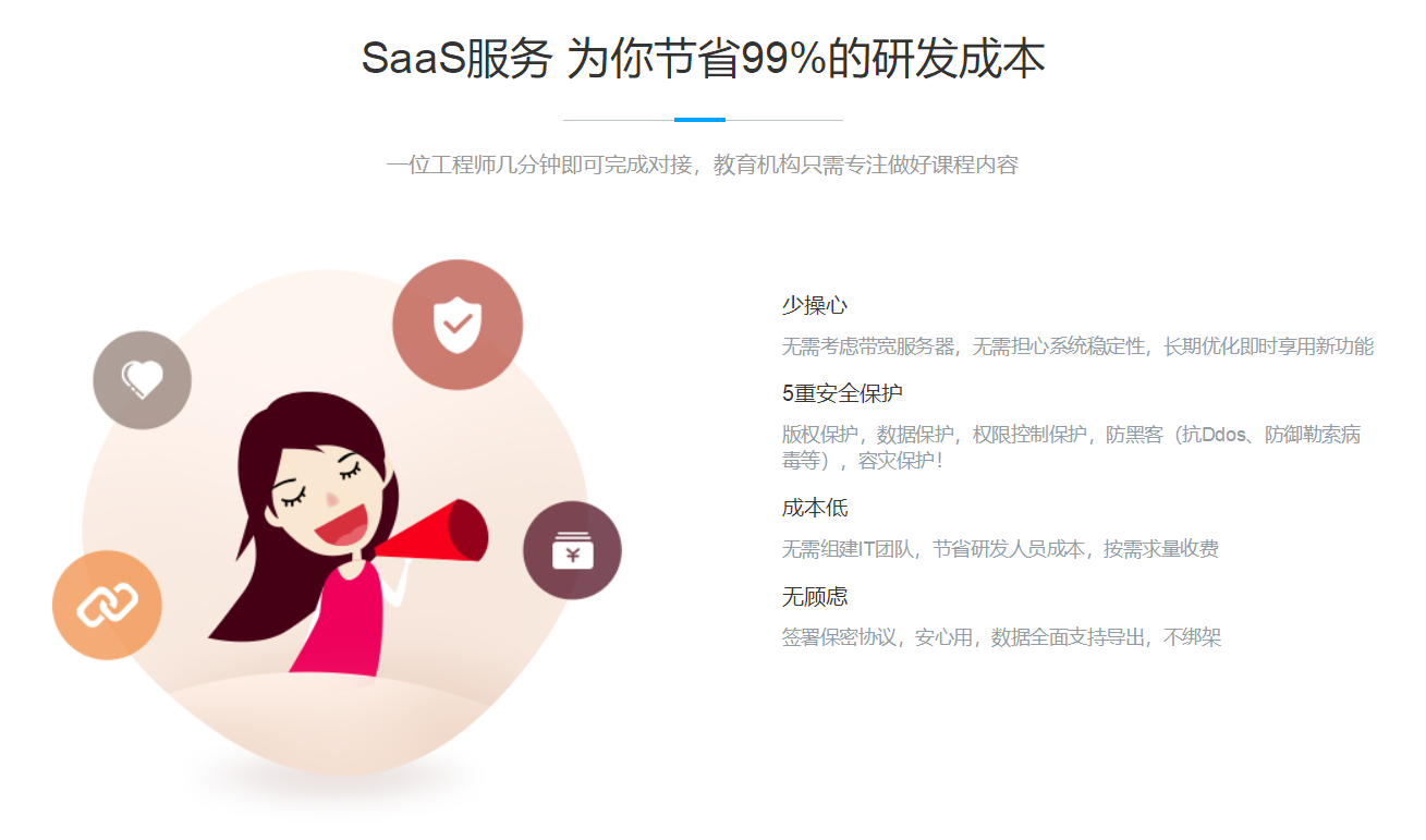 課堂直播系統(tǒng)如何搭建，系統(tǒng)都有哪些功能