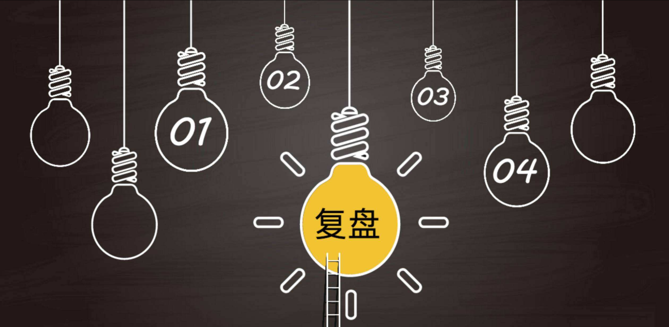 教培機構如何進行教學工作復盤，解決續(xù)費難的難題？