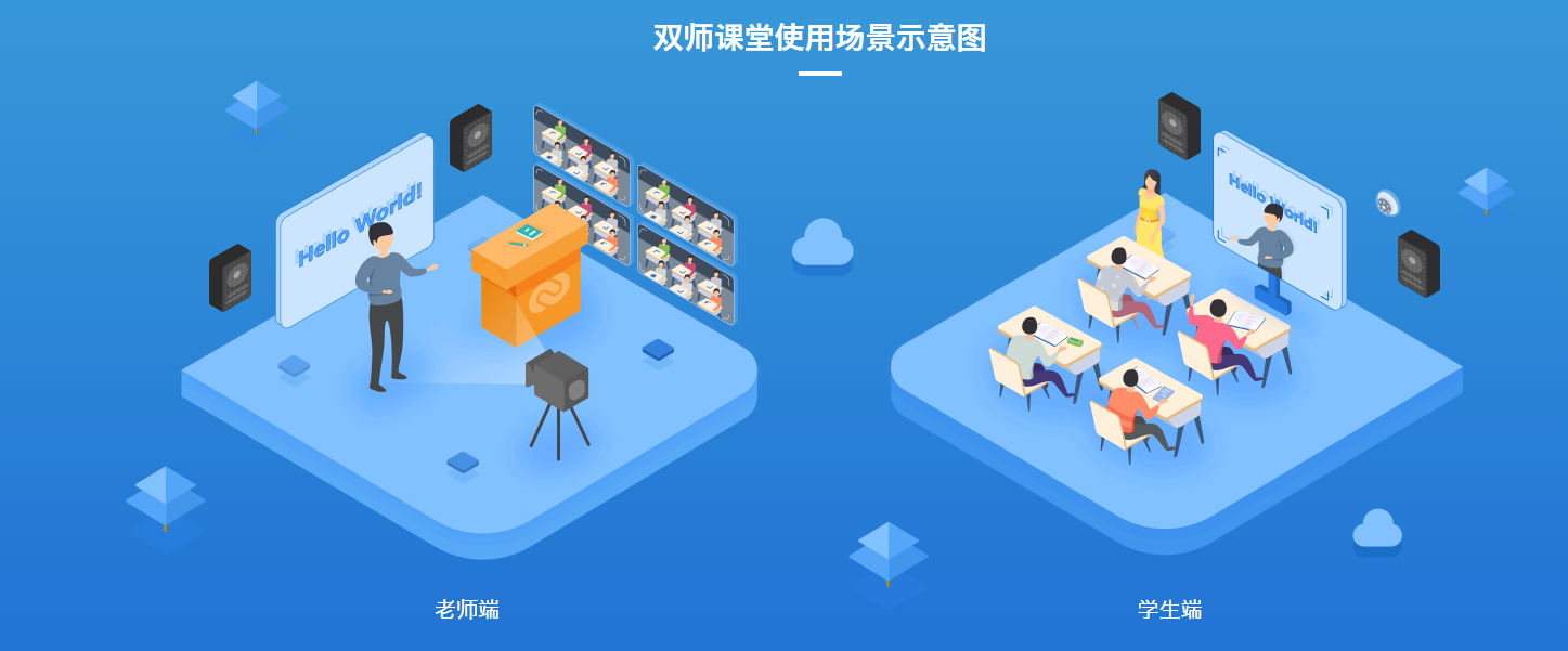 分辨開(kāi)發(fā)網(wǎng)校直播課堂的是否靠譜小技巧