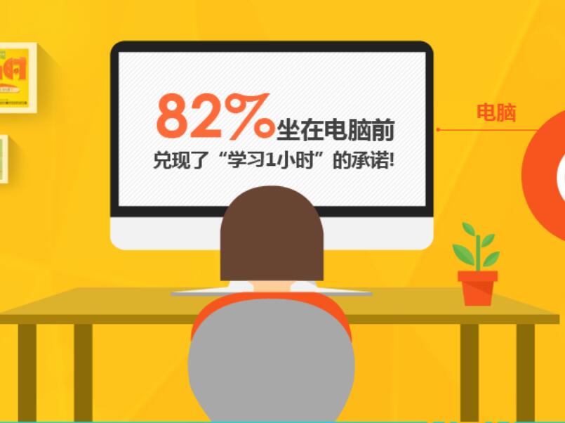 線上教學(xué)要如何做？ 網(wǎng)上開課程直播用什么軟件好 網(wǎng)上教學(xué)直播 網(wǎng)上教學(xué)平臺 網(wǎng)絡(luò)直播課軟件 網(wǎng)絡(luò)直播課程軟件 網(wǎng)絡(luò)直播課程平臺哪家比較好 第2張