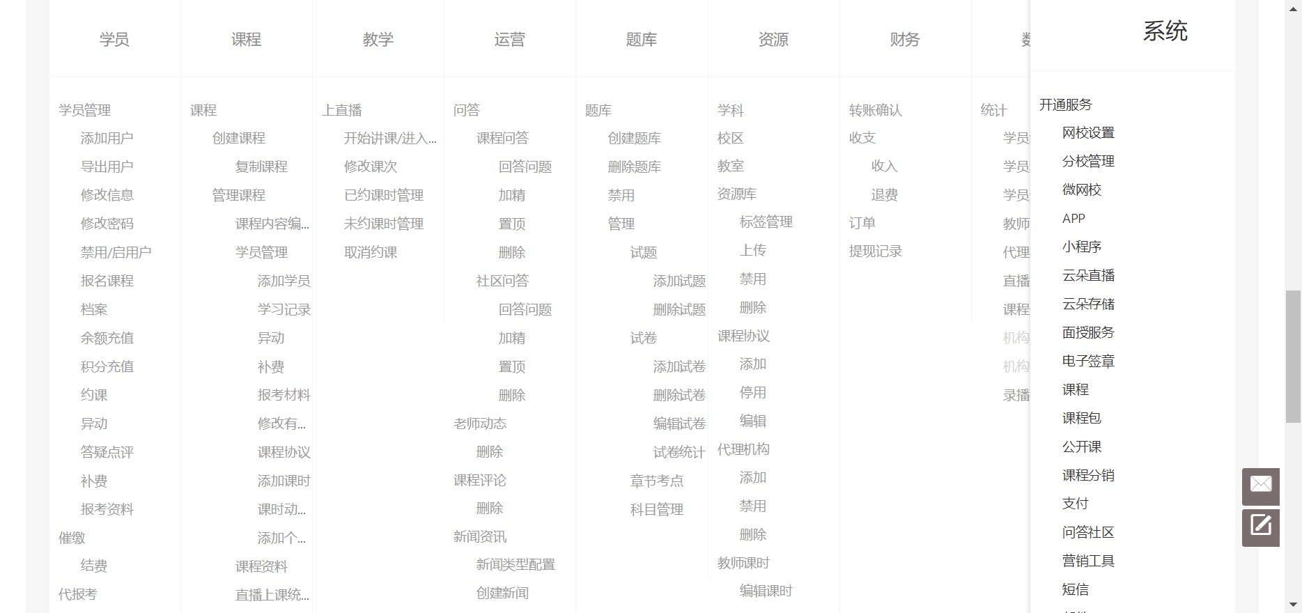 線上課程軟件哪個好-全方位的網(wǎng)上直播解決方案 直播課程軟件哪個好用 線上課程軟件哪個好 網(wǎng)絡(luò)直播課程軟件 網(wǎng)絡(luò)課程軟件 在線課程軟件 線上教學(xué)軟件哪個好 線上直播軟件哪個好 線上培訓(xùn)軟件哪個好用 線上授課軟件哪個好 第3張