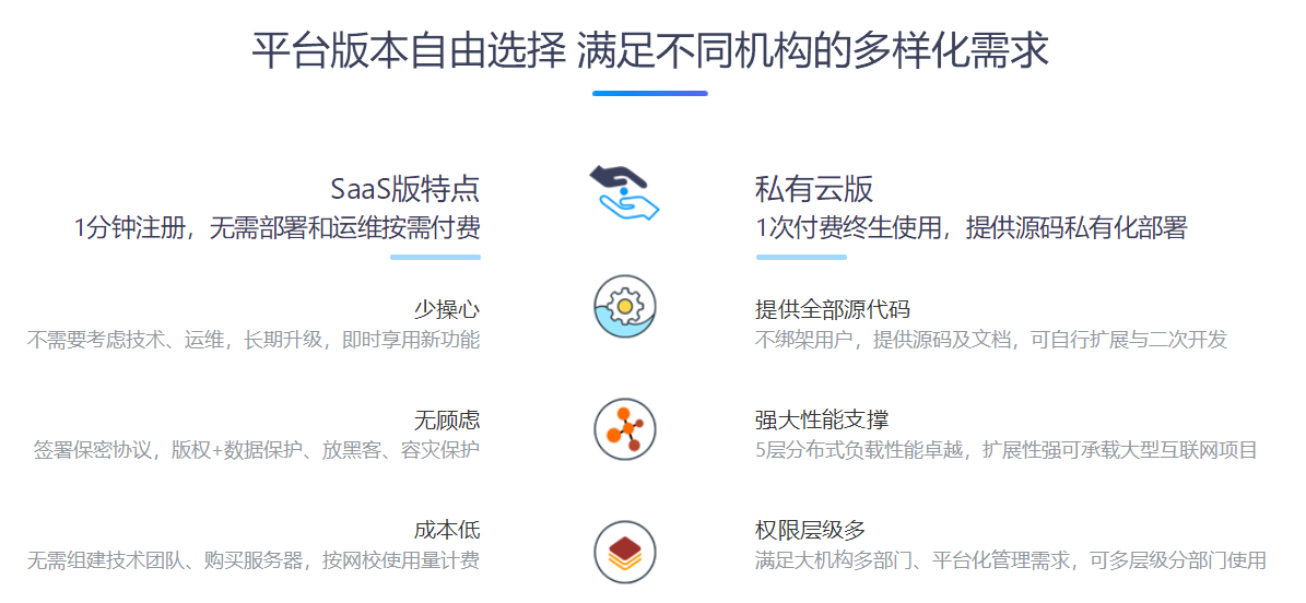 線上教學(xué)用什么軟件-專(zhuān)業(yè)的在線教育平臺(tái)系統(tǒng) 云課堂在線教育 云課堂網(wǎng)課怎么快進(jìn) 云課堂網(wǎng)課 云課堂軟件 云課堂平臺(tái)在線教育平臺(tái) 云課堂平臺(tái) 線上教學(xué)用什么軟件 教育機(jī)構(gòu)線上教學(xué)用什么軟件 線上教學(xué)用什么軟件比較好 在線教育一般用什么軟件 用什么軟件可以線上教學(xué) 直播課程用什么軟件 網(wǎng)課直播課用什么軟件 第3張