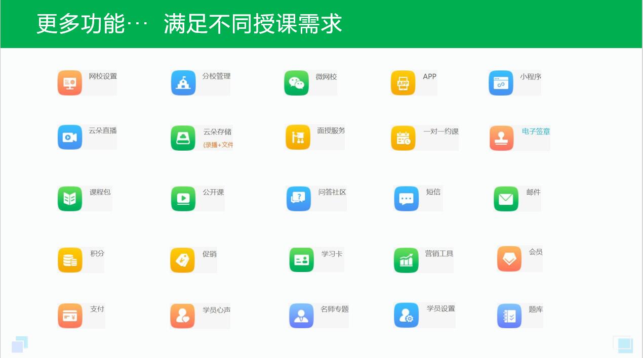 網(wǎng)絡課程平臺哪個好_網(wǎng)絡課程有哪些平臺? moodle網(wǎng)絡課程平臺 網(wǎng)絡課程平臺開發(fā) 網(wǎng)絡課程平臺哪個好 網(wǎng)絡課程平臺有哪些 課程直播平臺哪個好用 美術線上課程平臺哪個好 網(wǎng)絡上課平臺哪個好 在線美術教育平臺哪個好 第2張