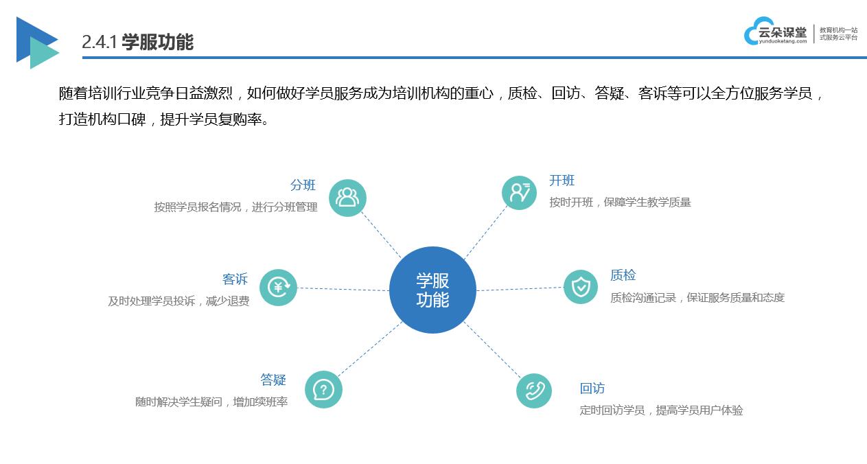 教學直播軟件哪個好_用什么軟件直播上課比較好? 教育直播軟件哪個好 課堂直播軟件哪個好用 教學直播軟件哪個好 直播軟件哪個好 在線教育直播軟件哪個好 教學視頻直播軟件哪個好 線上直播軟件哪個好 網(wǎng)課直播軟件哪個好 教學直播軟件哪個好用 上課直播軟件哪個好 上課直播軟件哪個好用 第3張