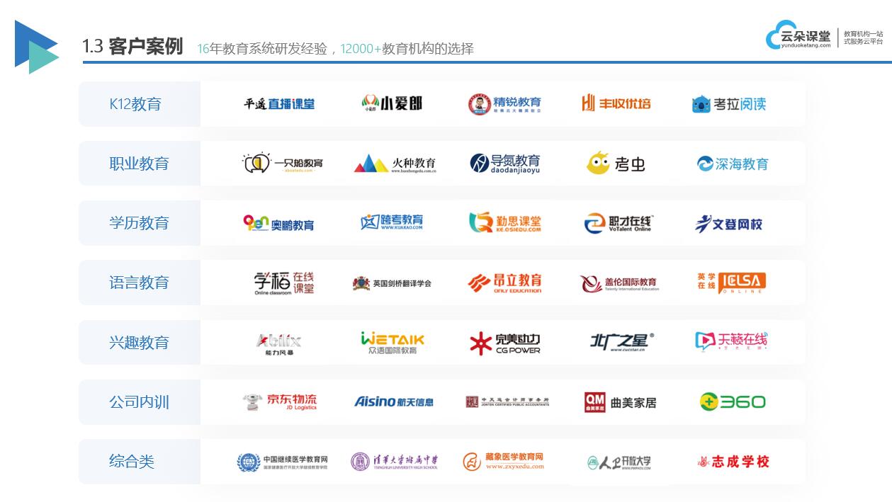 網(wǎng)課一般是怎么上的_網(wǎng)課用什么軟件? 想開網(wǎng)課用哪個軟件比較好 上網(wǎng)課教學軟件哪個好 網(wǎng)課平臺 網(wǎng)課軟件哪個好 網(wǎng)課用什么軟件好 網(wǎng)課平臺哪個好 網(wǎng)課有哪些軟件 自己開網(wǎng)課用什么軟件比較好 在線網(wǎng)課 怎么開通網(wǎng)課堂 上網(wǎng)課需要什么設(shè)備 用什么軟件做網(wǎng)課比較好 網(wǎng)課是怎么上課啊 錄網(wǎng)課課程用什么軟件 怎樣才能上好網(wǎng)課的方法 第2張