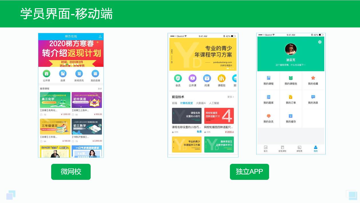 云錄播課堂教學(xué)平臺(tái)_云錄播課堂教學(xué)平臺(tái)有哪些？ 錄播軟件哪個(gè)好用 錄播課哪個(gè)平臺(tái)比較好 錄播課程用什么軟件好 課程直播及錄播平臺(tái) 在線課堂錄播系統(tǒng) 教育錄播系統(tǒng)有哪些 教育錄播系統(tǒng)哪家好 第3張