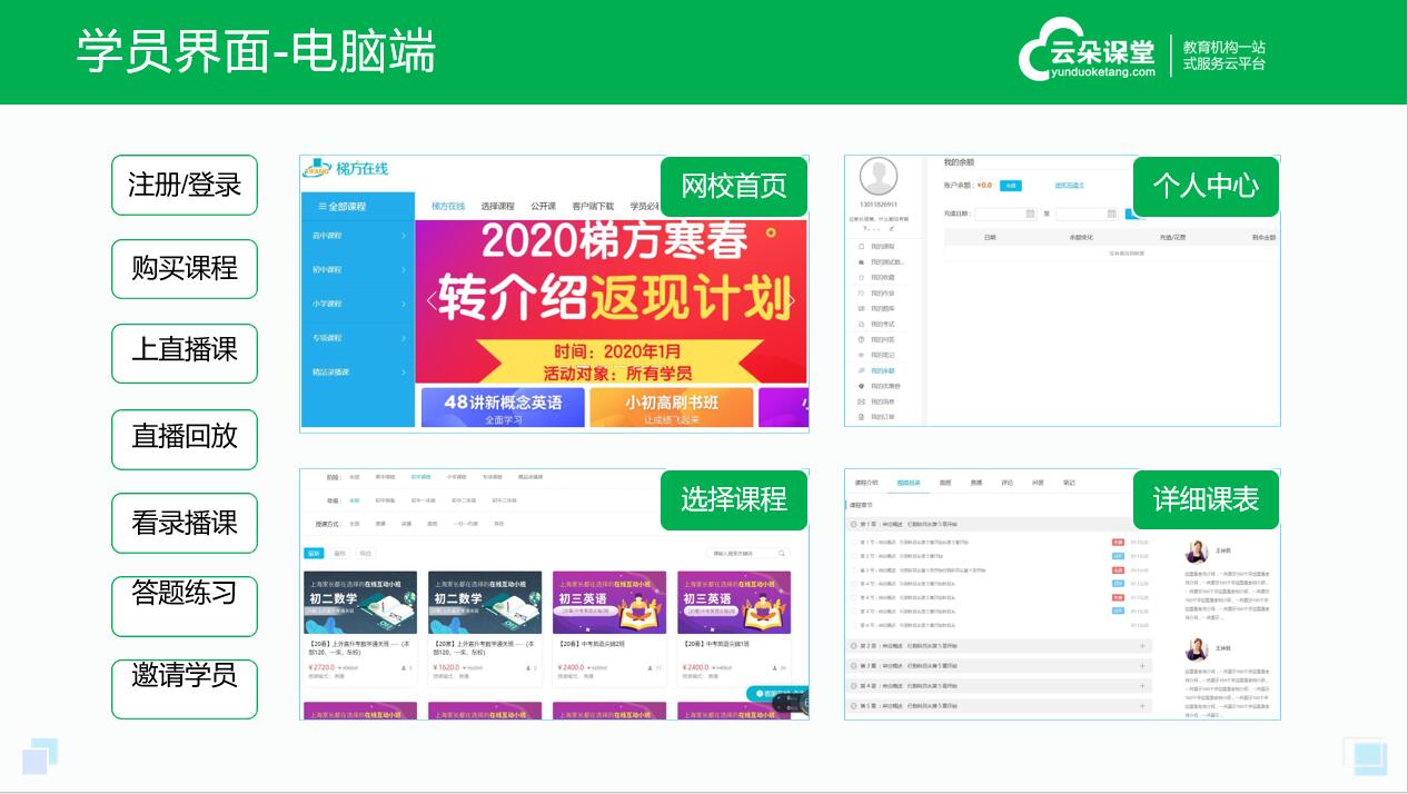 在線課堂平臺那個好_在線課堂平臺有哪些？ 在線課堂平臺那個好 在線教學(xué)平臺哪家好 在線教育平臺開發(fā) 在線上課用什么軟件好 在線授課軟件哪個好 線上教學(xué)軟件有哪些 第2張