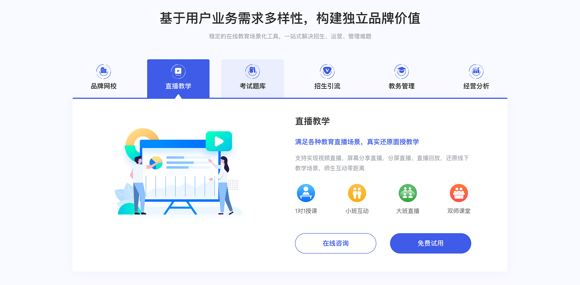 在線教育視頻直播平臺_在線直播教育平臺 在線直播教學(xué) 教育在線直播平臺 教育課堂在線直播 在線直播教學(xué)系統(tǒng) 在線直播教學(xué)平臺 在線直播課哪個平臺好 在線直播教育平臺 在線直播課平臺 第1張