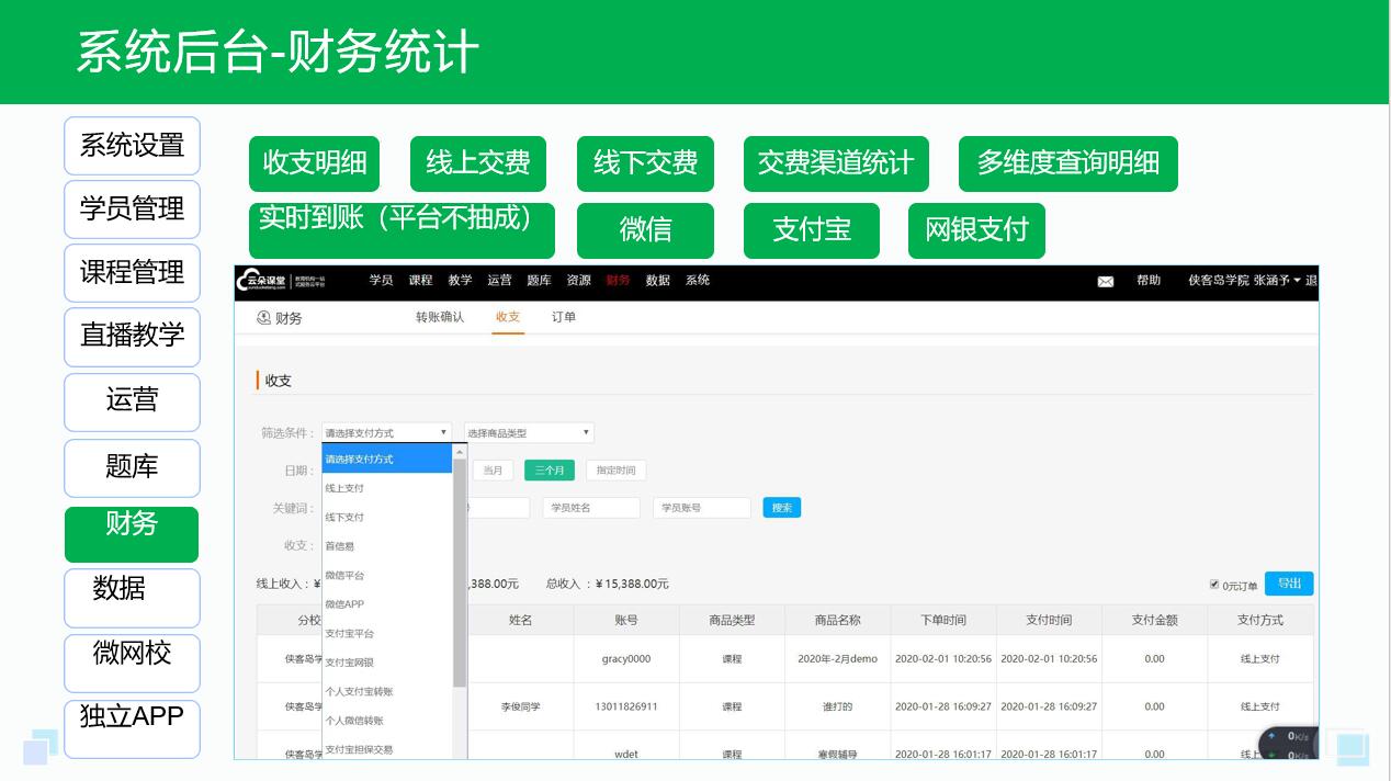 培訓在線網(wǎng)校建站系統(tǒng)_在線教育培訓網(wǎng)站系統(tǒng) 在線網(wǎng)校平臺搭建 在線教育培訓系統(tǒng) 第5張