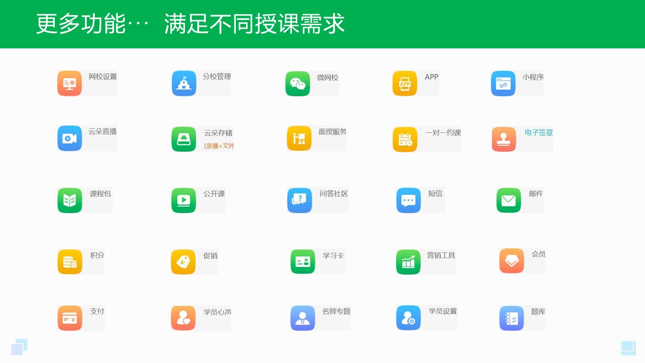 開(kāi)發(fā)app-教育直播app開(kāi)發(fā)-在線教育直播app開(kāi)發(fā)的優(yōu)勢(shì) 教育app定制 直播講課用什么app 在線教育app開(kāi)發(fā) 第5張