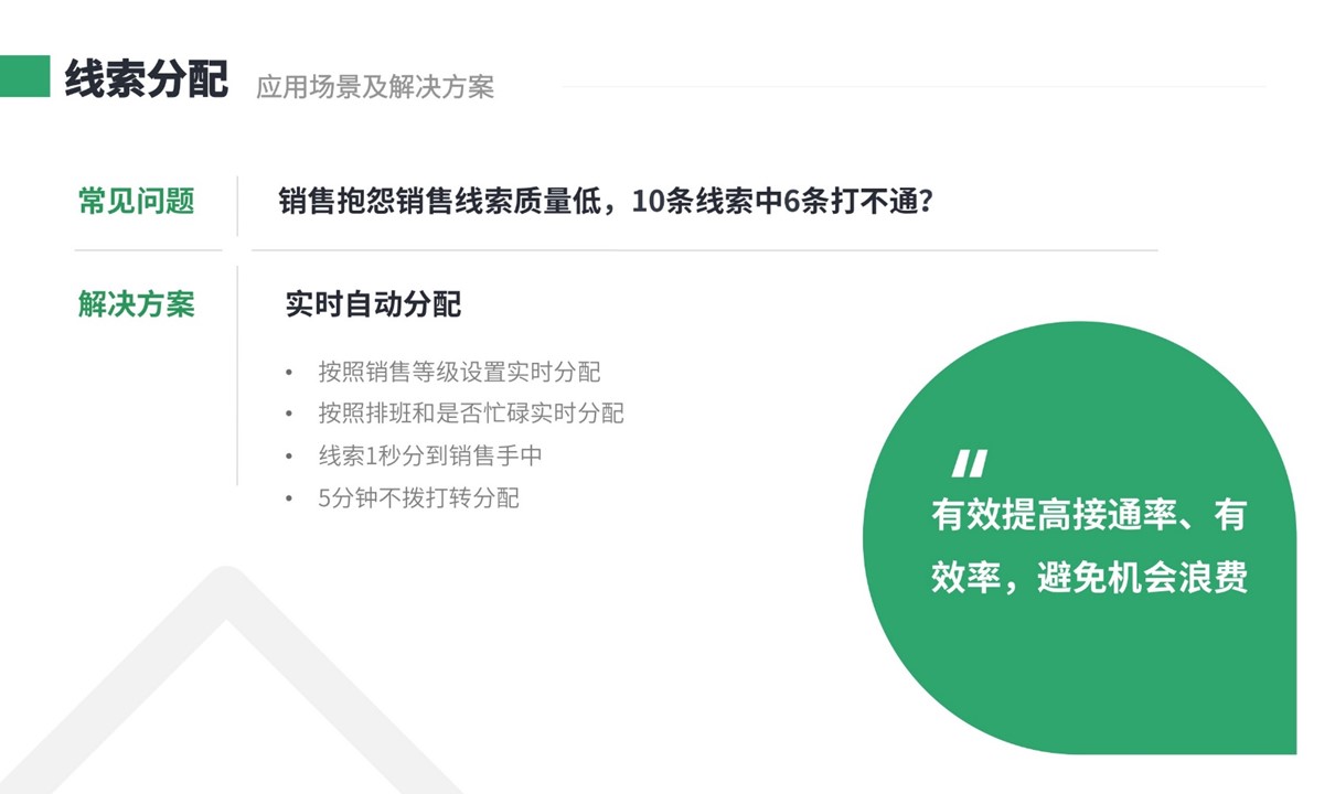云朵crm系統(tǒng)_云朵scrm_云朵外呼系統(tǒng)官網(wǎng) 在線CRM 培訓crm 教育crm 云朵CRM 第2張