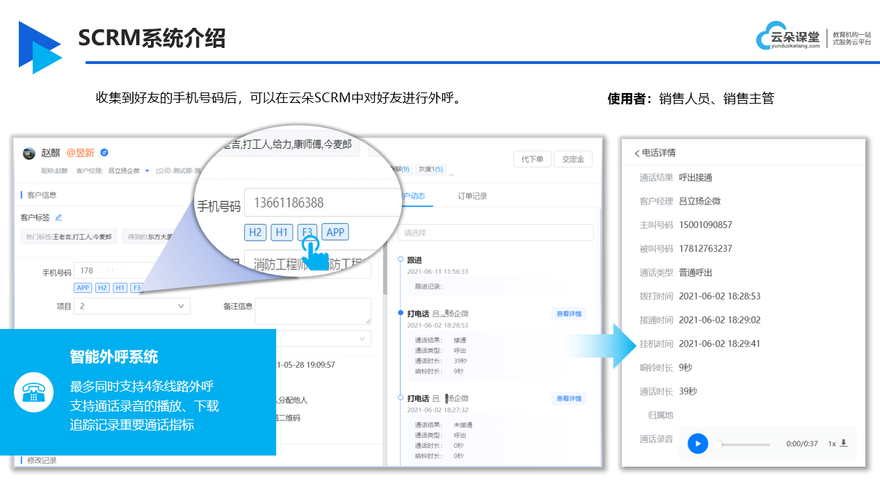 scrm系統(tǒng)平臺_基于企業(yè)微信的scrm系統(tǒng)_云朵SCRM SCRM 云朵CRM 第3張