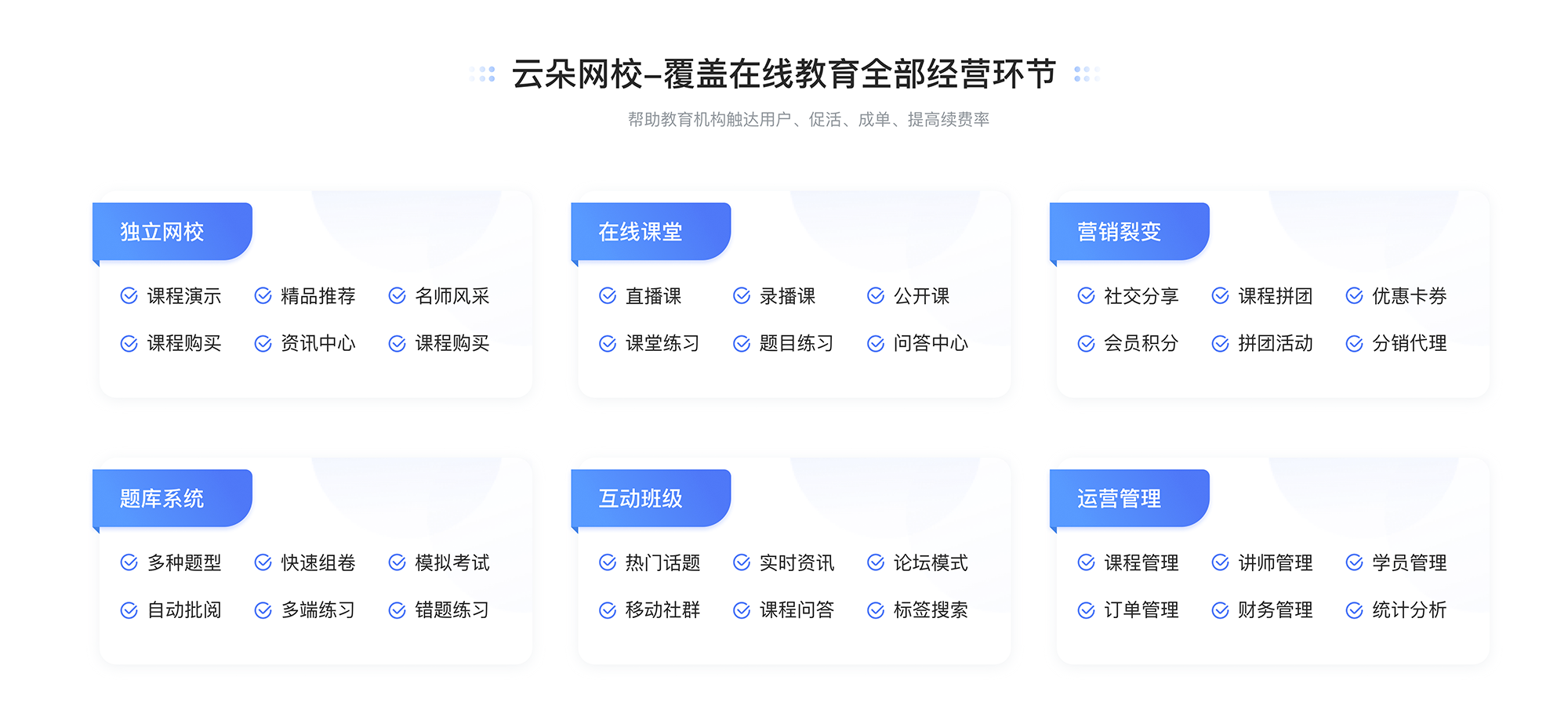 網(wǎng)校在線課堂首頁(yè)-哪些網(wǎng)課平臺(tái)比較好?-云朵課堂 網(wǎng)校在線課堂網(wǎng)頁(yè) 哪個(gè)網(wǎng)課平臺(tái)比較好 第4張
