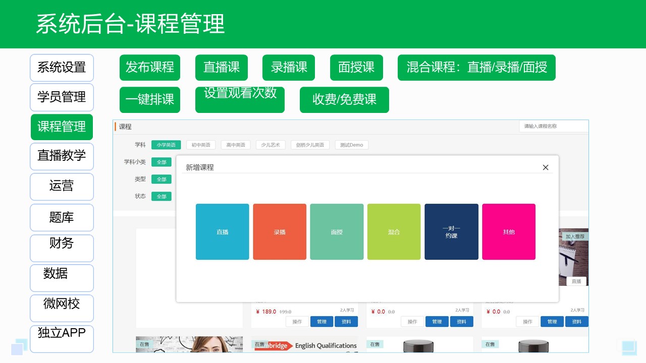 網(wǎng)絡在線課堂軟件-開網(wǎng)課的軟件-云朵課堂 網(wǎng)絡在線課程 開網(wǎng)課用什么軟件 第3張