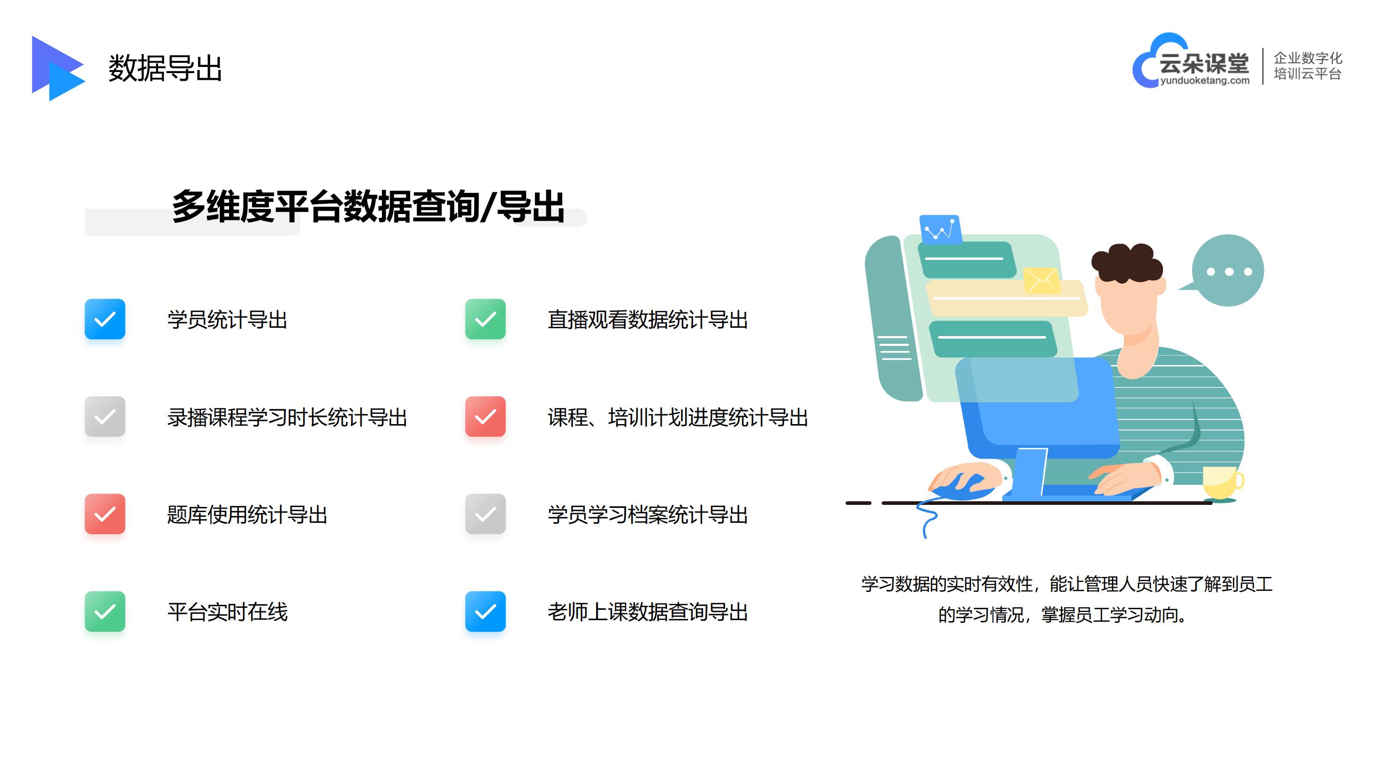 企業(yè)線上培訓(xùn)平臺_培訓(xùn)教育直播平臺_云朵課堂 企業(yè)線上培訓(xùn)平臺 培訓(xùn)直播平臺哪個好 第6張