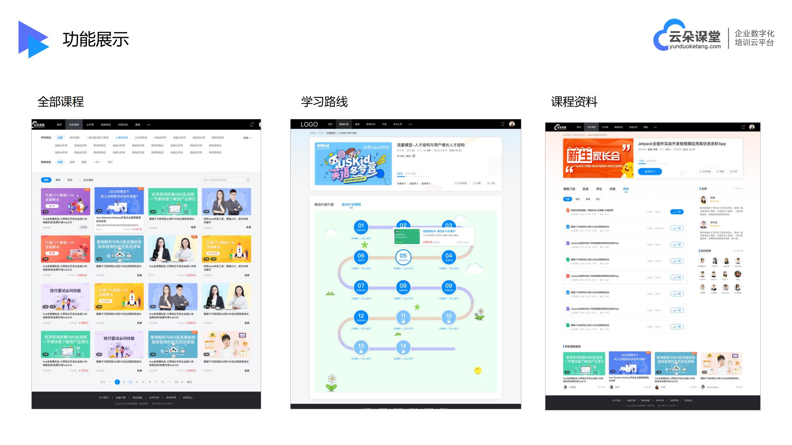 賣(mài)線(xiàn)上培訓(xùn)平臺(tái)_哪些網(wǎng)課平臺(tái)比較好_云朵課堂 線(xiàn)上培訓(xùn)平臺(tái)有哪些 哪個(gè)網(wǎng)課平臺(tái)比較好 第3張