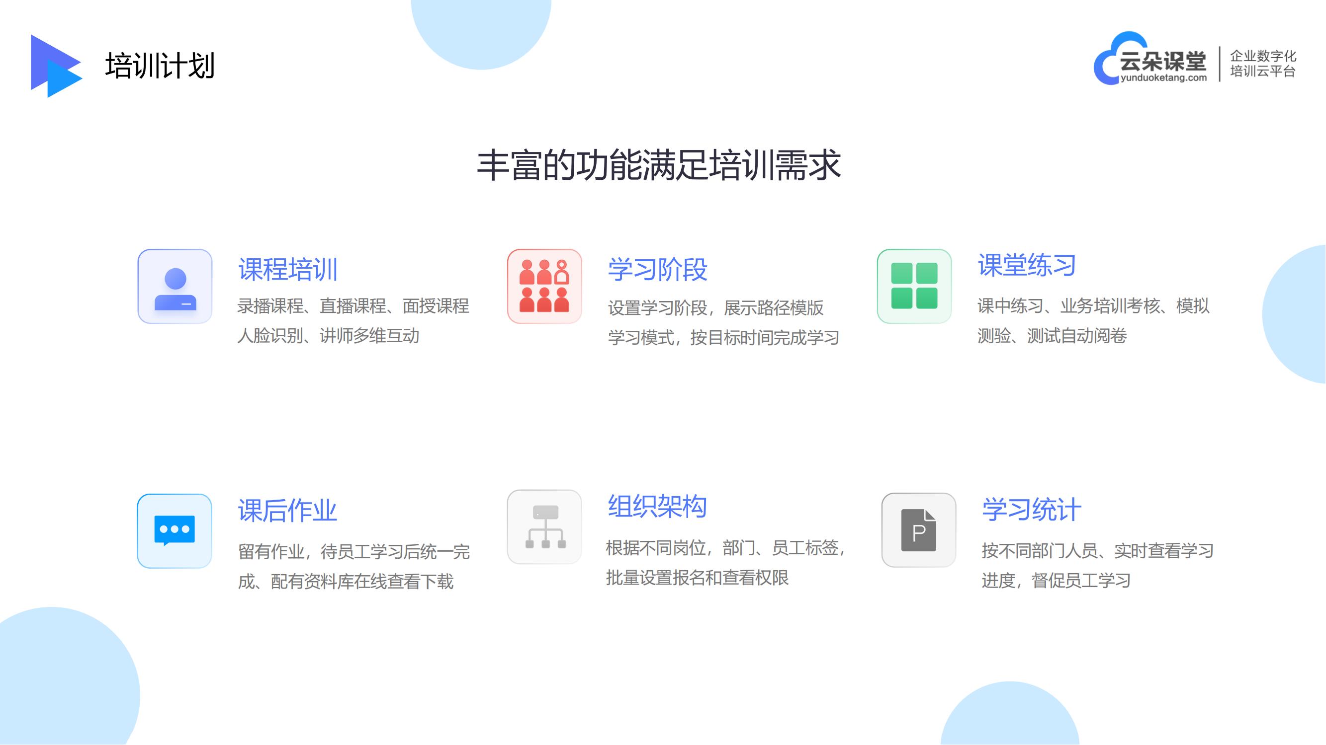 網(wǎng)校短視頻培訓_網(wǎng)絡(luò)課程教學平臺網(wǎng)站_云朵課堂 網(wǎng)校培訓 網(wǎng)絡(luò)課程教學平臺有哪些 第4張