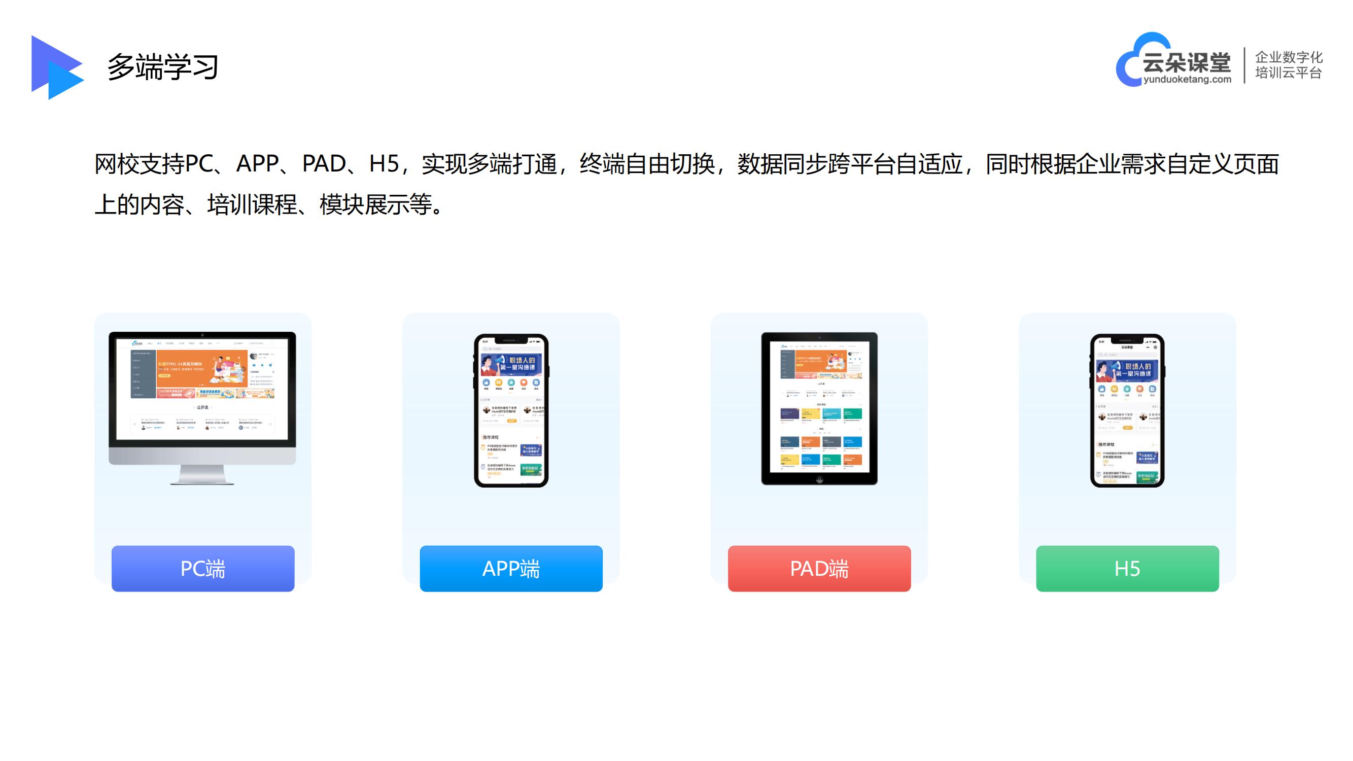 培訓(xùn)課程教學(xué)平臺-線上教育app-云朵課堂 網(wǎng)上培訓(xùn)課程平臺 在線教育平臺app 第6張