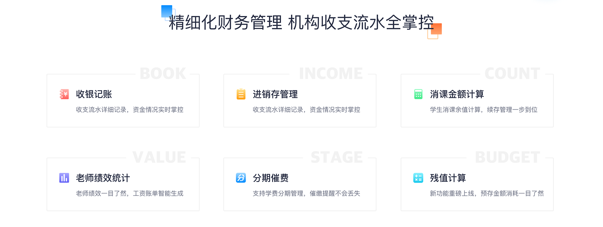 網(wǎng)校平臺后臺管理_提升教學運營效率的關(guān)鍵	 網(wǎng)校平臺 云朵網(wǎng)校平臺 第3張