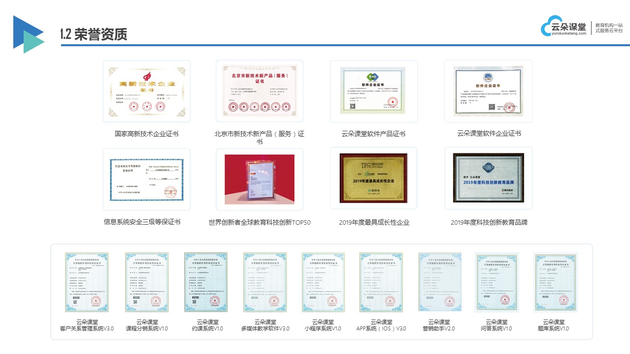 網(wǎng)絡(luò)課程定制方案_根據(jù)機(jī)構(gòu)需求定制個(gè)性化網(wǎng)絡(luò)課程平臺(tái)方案