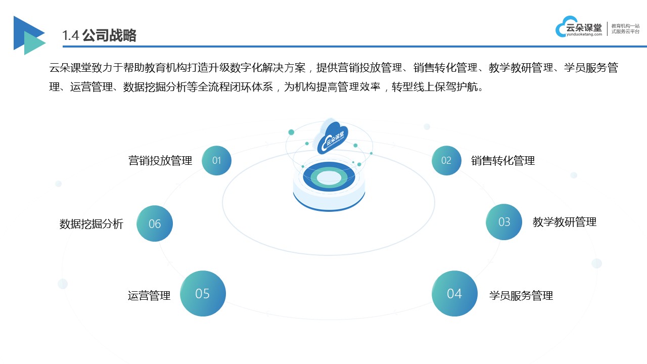 網(wǎng)校在線課堂電腦版_如何在電腦版平臺(tái)上提供穩(wěn)定的在線教育服務(wù)