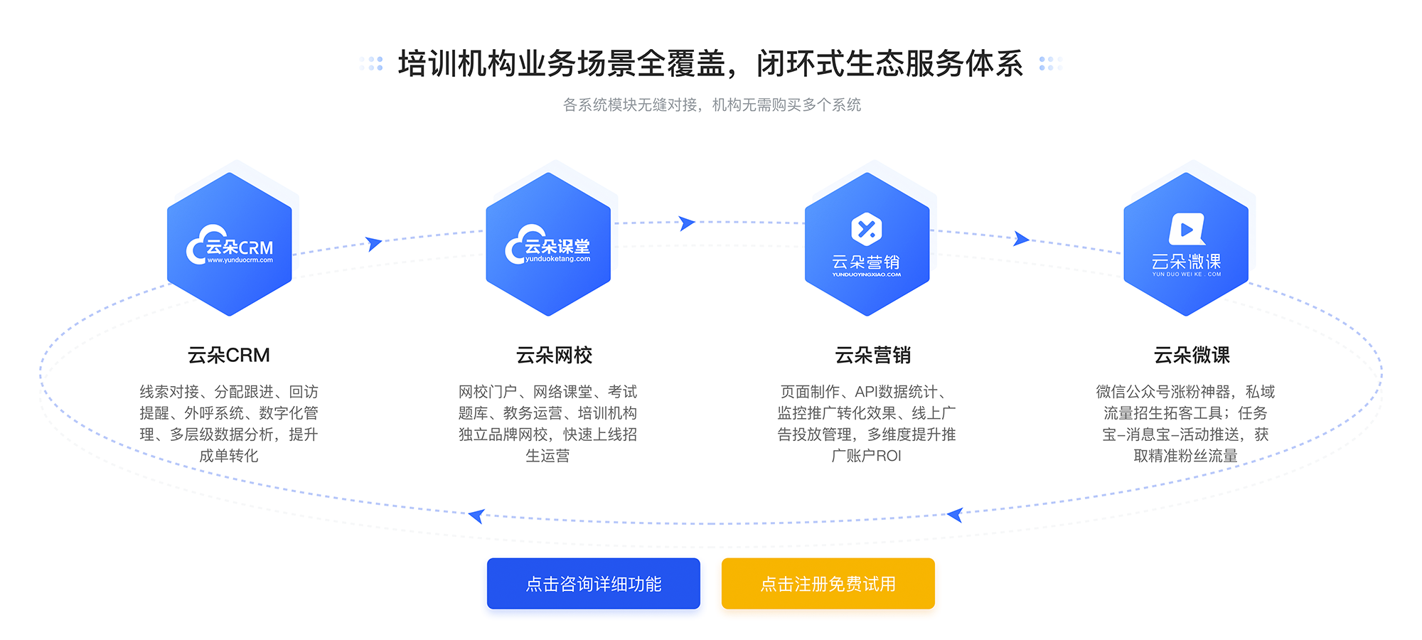 教育微信_如何利用微信平臺為學(xué)員提供優(yōu)質(zhì)的教育資源