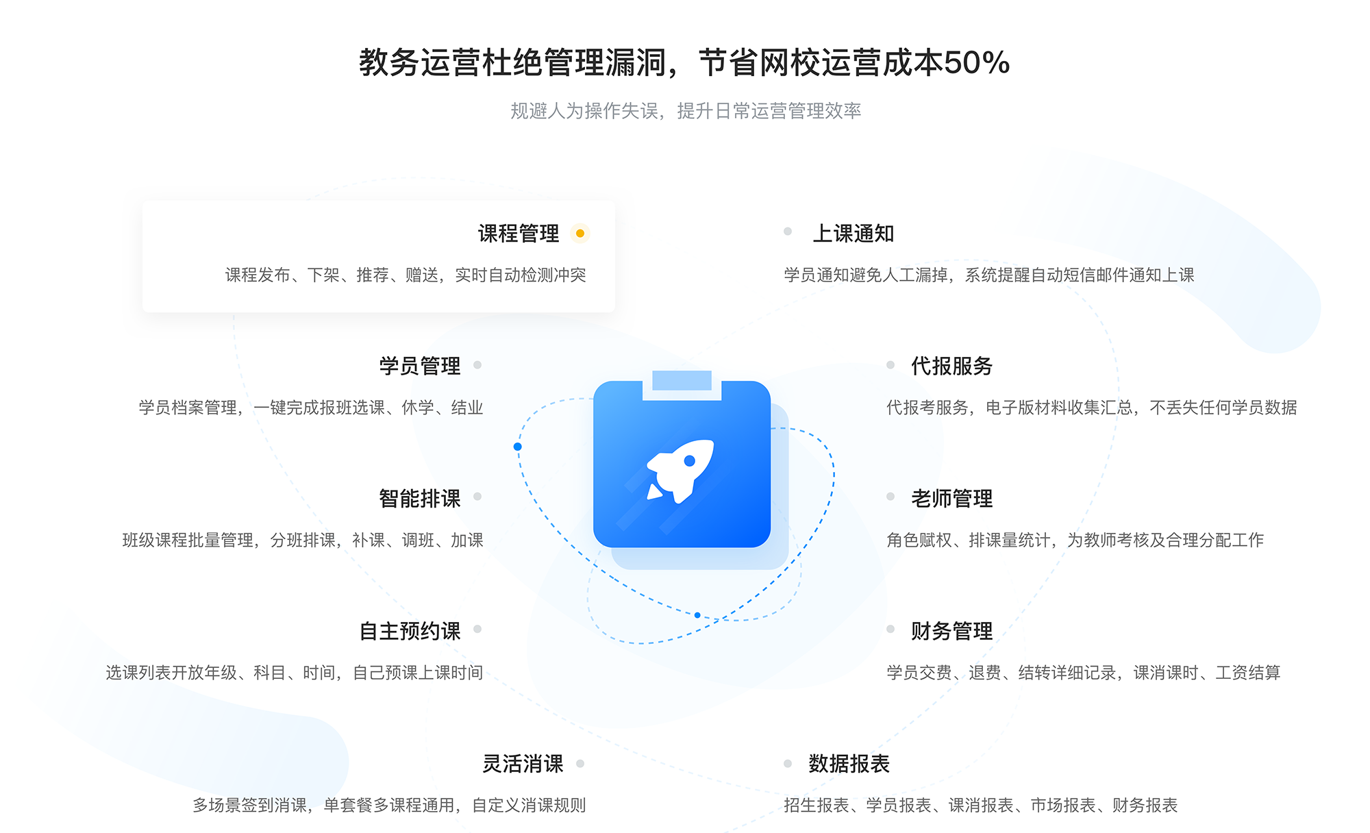 網(wǎng)校saas平臺(tái)費(fèi)用_如何選擇性價(jià)比高的網(wǎng)校SaaS平臺(tái)，降低運(yùn)營成本 saas網(wǎng)校系統(tǒng) 教育saas平臺(tái)有哪些 教育直播saas平臺(tái) 第3張
