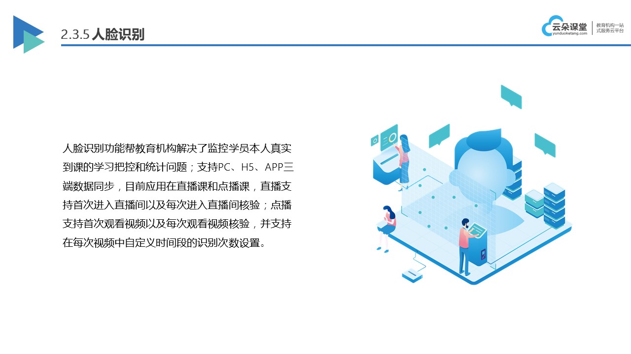 在線網(wǎng)校系統(tǒng)平臺哪家好_比較主流網(wǎng)校系統(tǒng)平臺的功能與選擇建議	 在線網(wǎng)校系統(tǒng)平臺 網(wǎng)校平臺 第4張