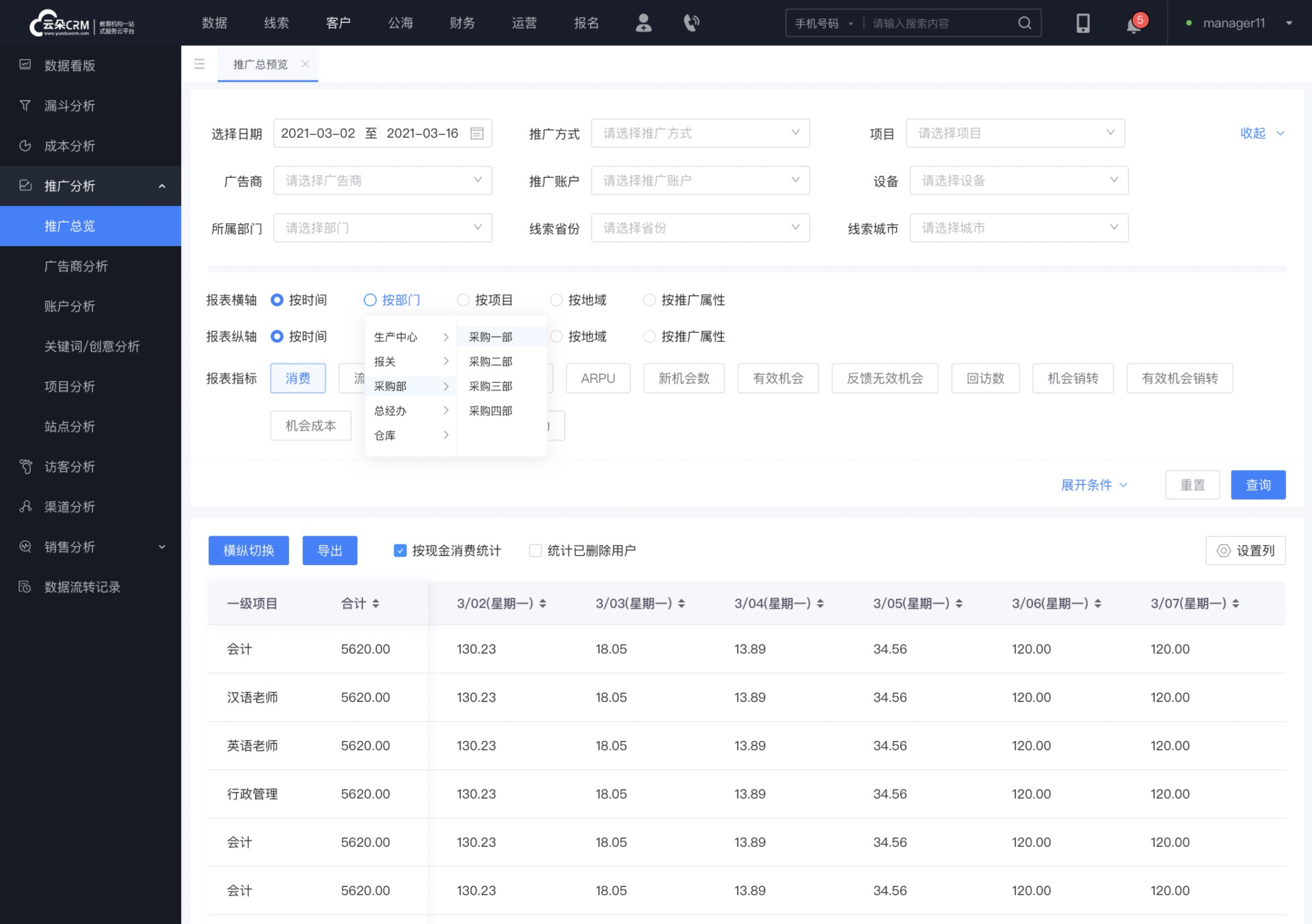 云朵課堂 crm 系統(tǒng)_優(yōu)化培訓(xùn)機(jī)構(gòu)客戶關(guān)系管理的實(shí)踐經(jīng)驗(yàn)談	 在線CRM 教育crm 第2張