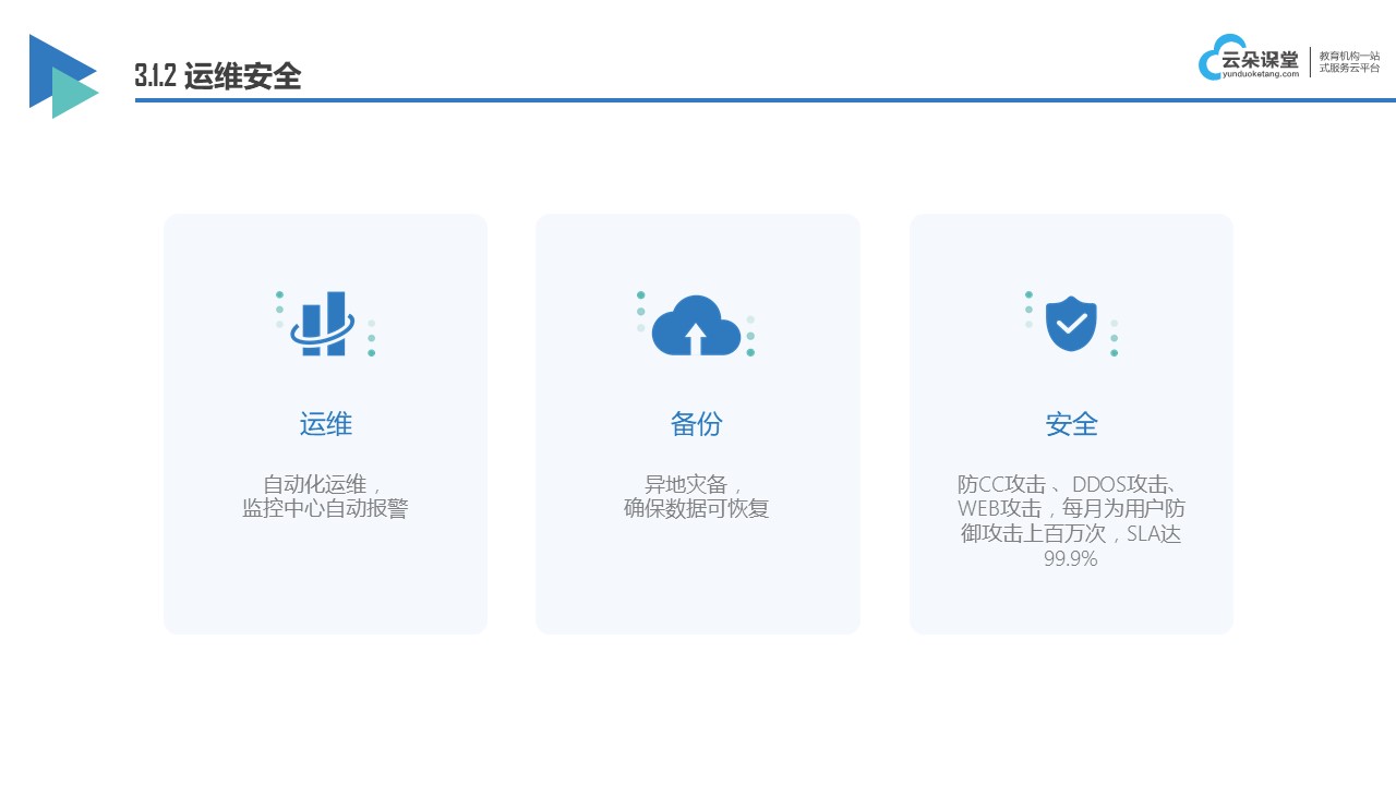 直播賣課流程_幫助機(jī)構(gòu)快速開展在線課程銷售的流程解析 課程分銷平臺有哪些 線上課程分銷平臺哪個好 第2張