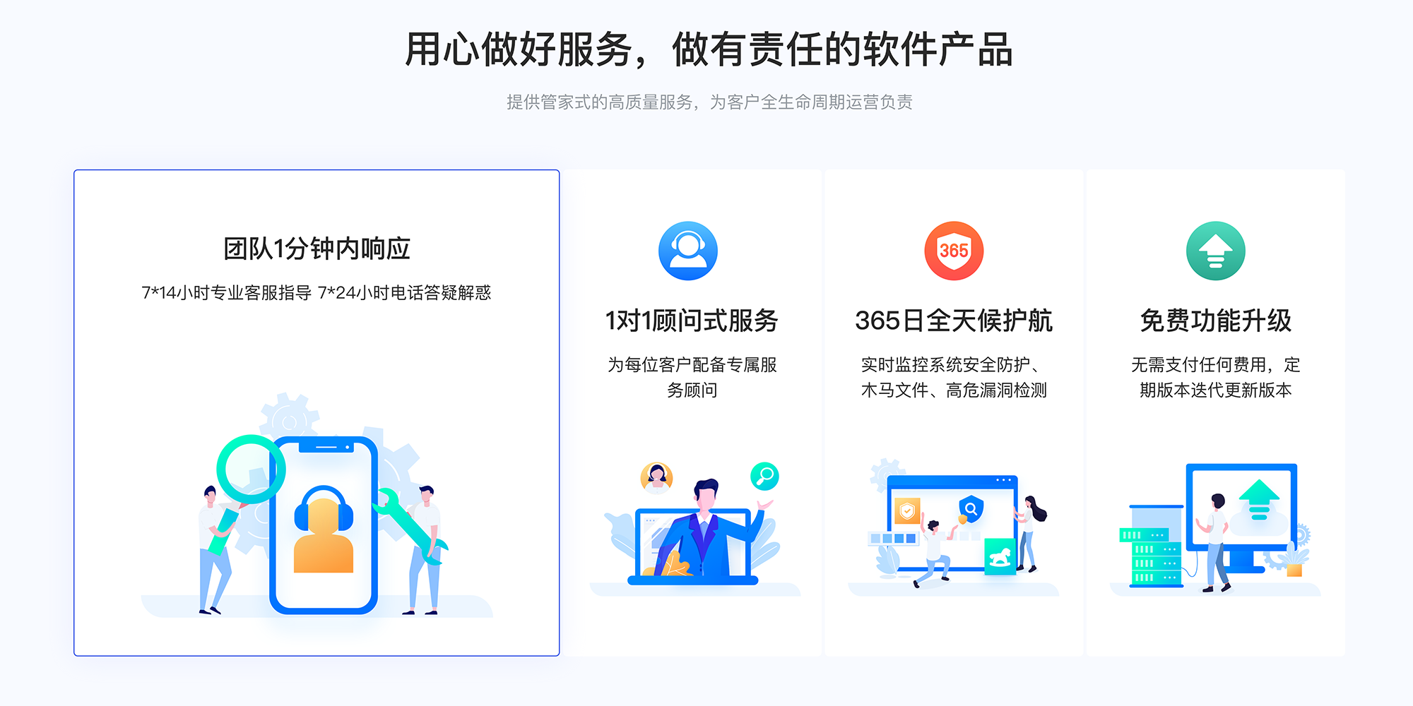 云朵客服系統(tǒng)_實現學員咨詢與課程答疑響應機制