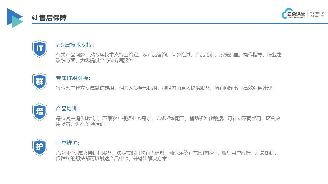 怎么在網(wǎng)上賣課程_合規(guī)方法_分銷功能 線上課程分銷平臺哪個好 課程分銷平臺有哪些 第4張