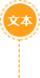 云朵自助建站系統(tǒng)綁定域名，可以一鍵發(fā)布