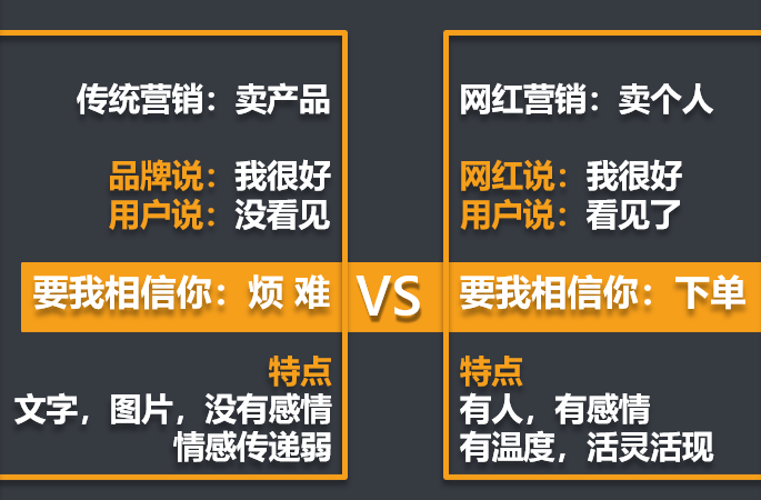 6年教育推廣經(jīng)驗總結(jié)教你「4招」抓住短視頻流量紅利精準(zhǔn)招生 第2張