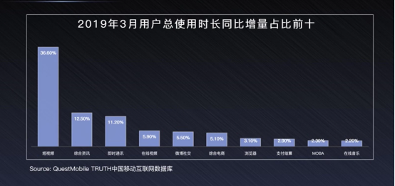 抖音短視頻紅利轉(zhuǎn)化技巧揭秘，線上教育如何打造爆款抖音號 第3張