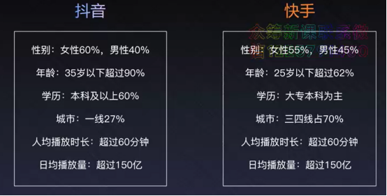 抖音短視頻紅利轉(zhuǎn)化技巧揭秘，線上教育如何打造爆款抖音號 第7張