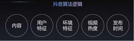 抖音短視頻紅利轉(zhuǎn)化技巧揭秘，線上教育如何打造爆款抖音號 第9張