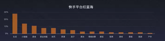 抖音短視頻紅利轉(zhuǎn)化技巧揭秘，線上教育如何打造爆款抖音號 第11張