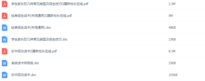 【續(xù)班話術(shù)】續(xù)班率超90%話術(shù)集錦，培訓(xùn)機構(gòu)可以直接拿來套用！
