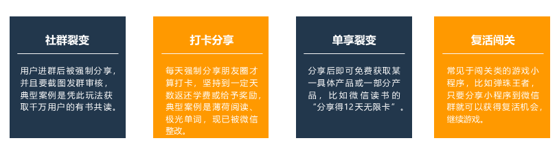 如何在3天漲粉18萬(wàn)？免費(fèi)送活動(dòng)的常見玩法合集 百度網(wǎng)盤可下載 第9張