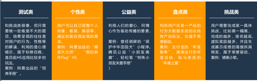 如何在3天漲粉18萬(wàn)？免費(fèi)送活動(dòng)的常見玩法合集 百度網(wǎng)盤可下載 第10張
