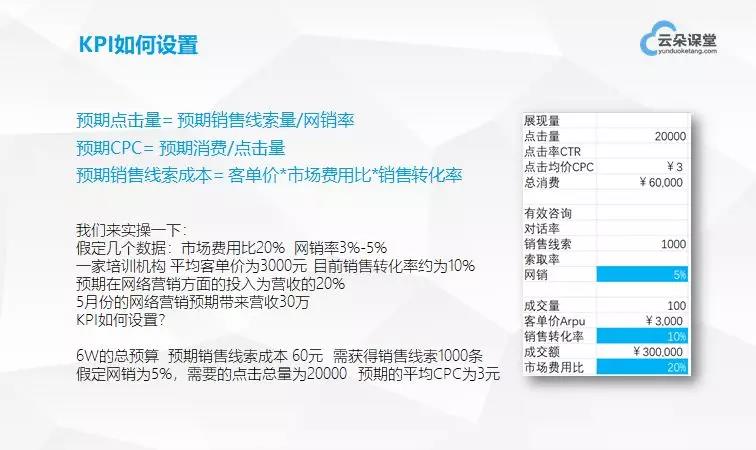 干貨分享:如何從0開始搭建網(wǎng)絡(luò)營銷團隊 百度網(wǎng)盤下載獲取課程視頻 第8張 干貨分享:如何從0開始搭建網(wǎng)絡(luò)營銷團隊 百度網(wǎng)盤下載獲取課程視頻 第8張