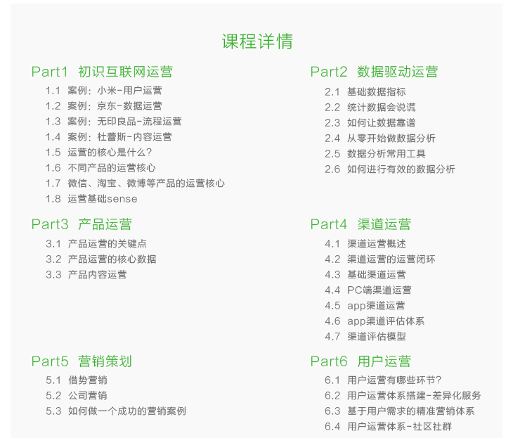 怎么做好運營？從運營入門到價值488元精通課程百度網盤免費下載 第7張