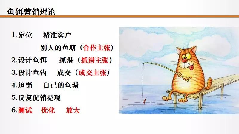 教育機構做社群做好這5件事，3倍提升招生效率福利課程百度網(wǎng)盤下載 第6張