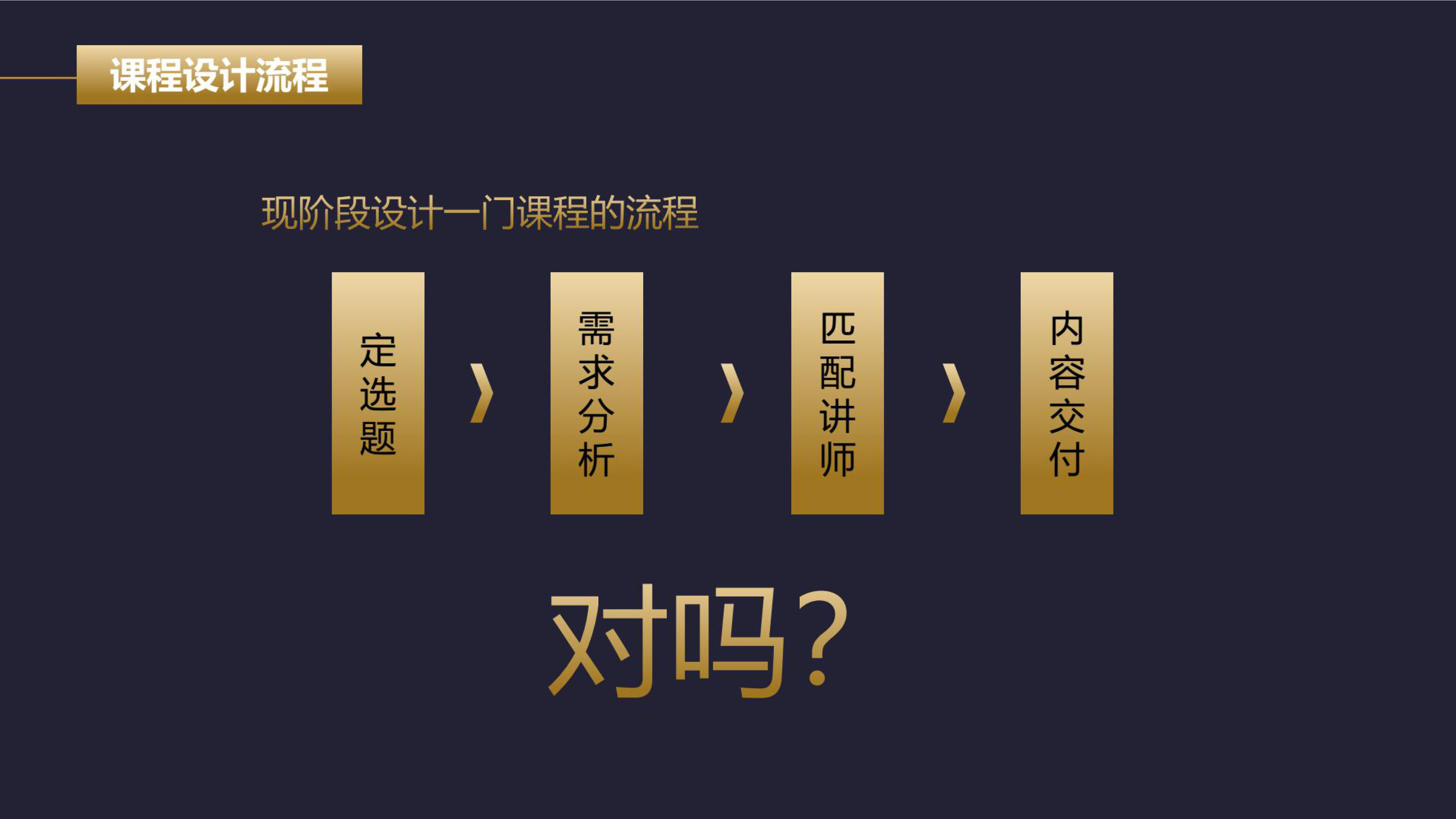 免費領取 | 課程研發(fā)工具箱_百度網盤直接下載 第2張