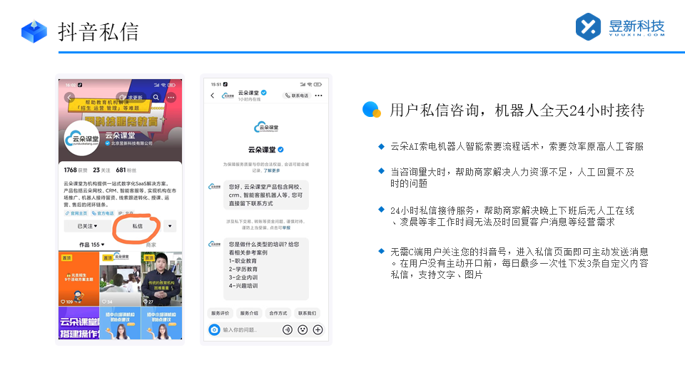 怎么發(fā)私信回復率高？話術與策略分享 抖音客服系統(tǒng) 私信自動回復機器人 抖音私信話術 第2張