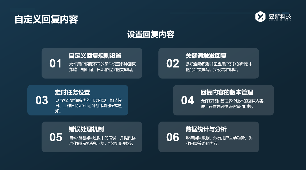 視頻號(hào)私信自動(dòng)回復(fù)怎么設(shè)置？一看就懂 AI機(jī)器人客服 抖音私信回復(fù)軟件 自動(dòng)私信軟件 第4張