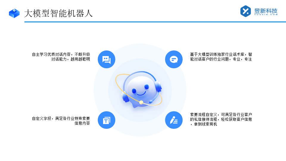 抖音私信在線(xiàn)客服設(shè)置：打造專(zhuān)業(yè)客服形象_提高訪客滿(mǎn)意度 抖音私信回復(fù)軟件 抖音私信軟件助手 第4張