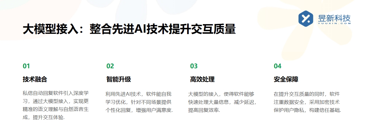 AI回復機器人_實現(xiàn)精準回復和提升服務水平的助手 AI機器人客服 智能客服機器人 第2張
